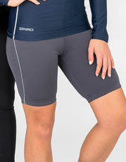 Women´s Sprint Training Short